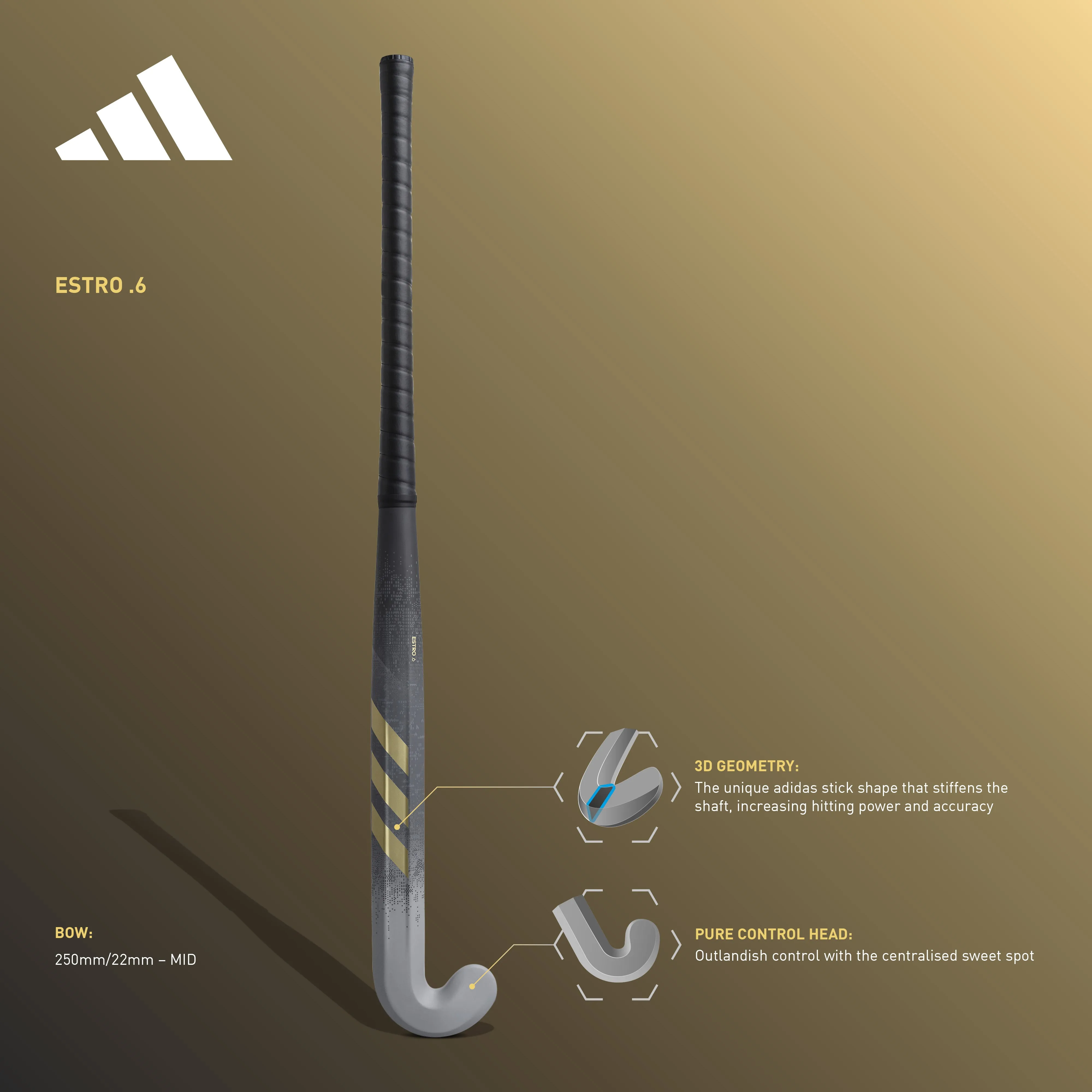 2023 Estro .6