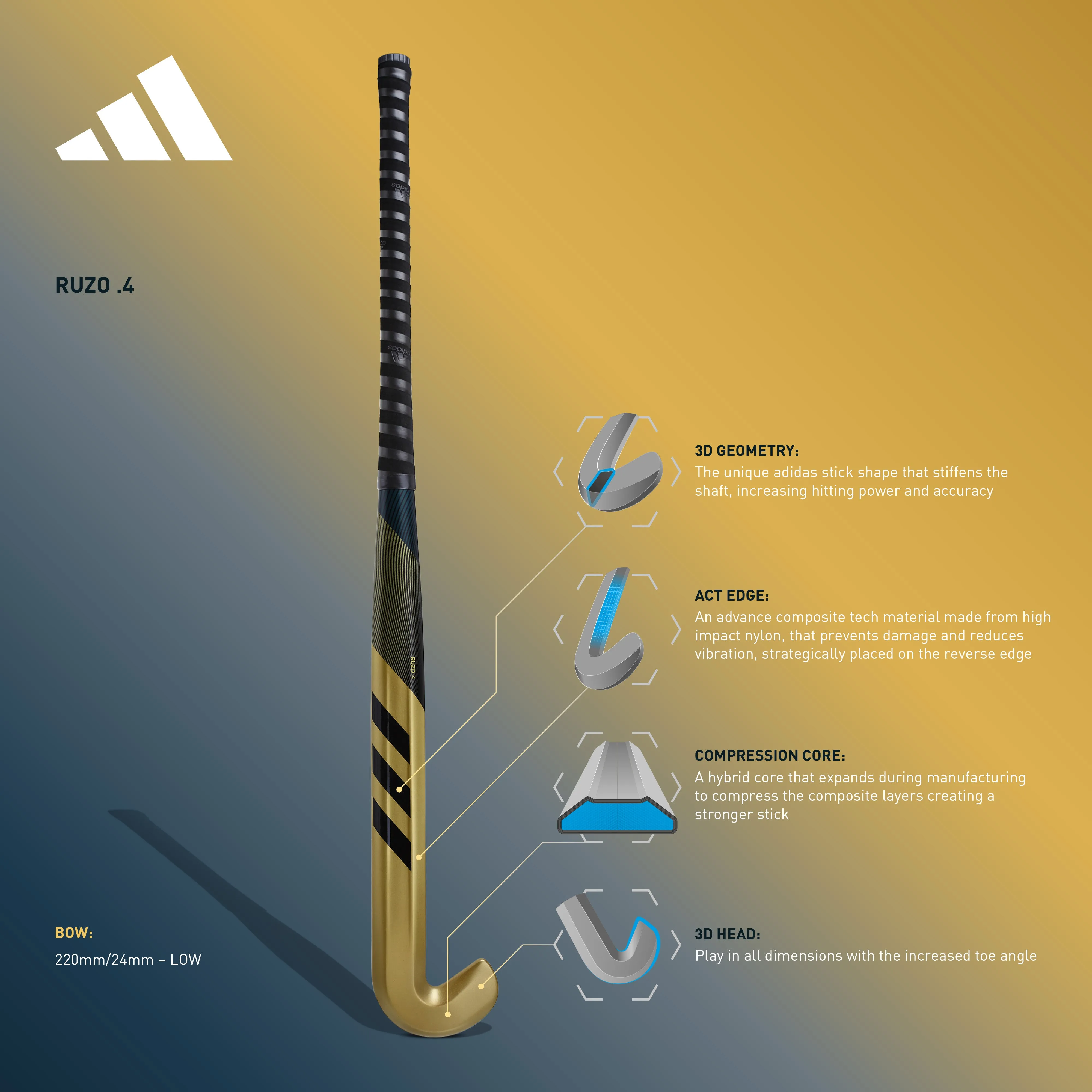 2023 Ruzo .4