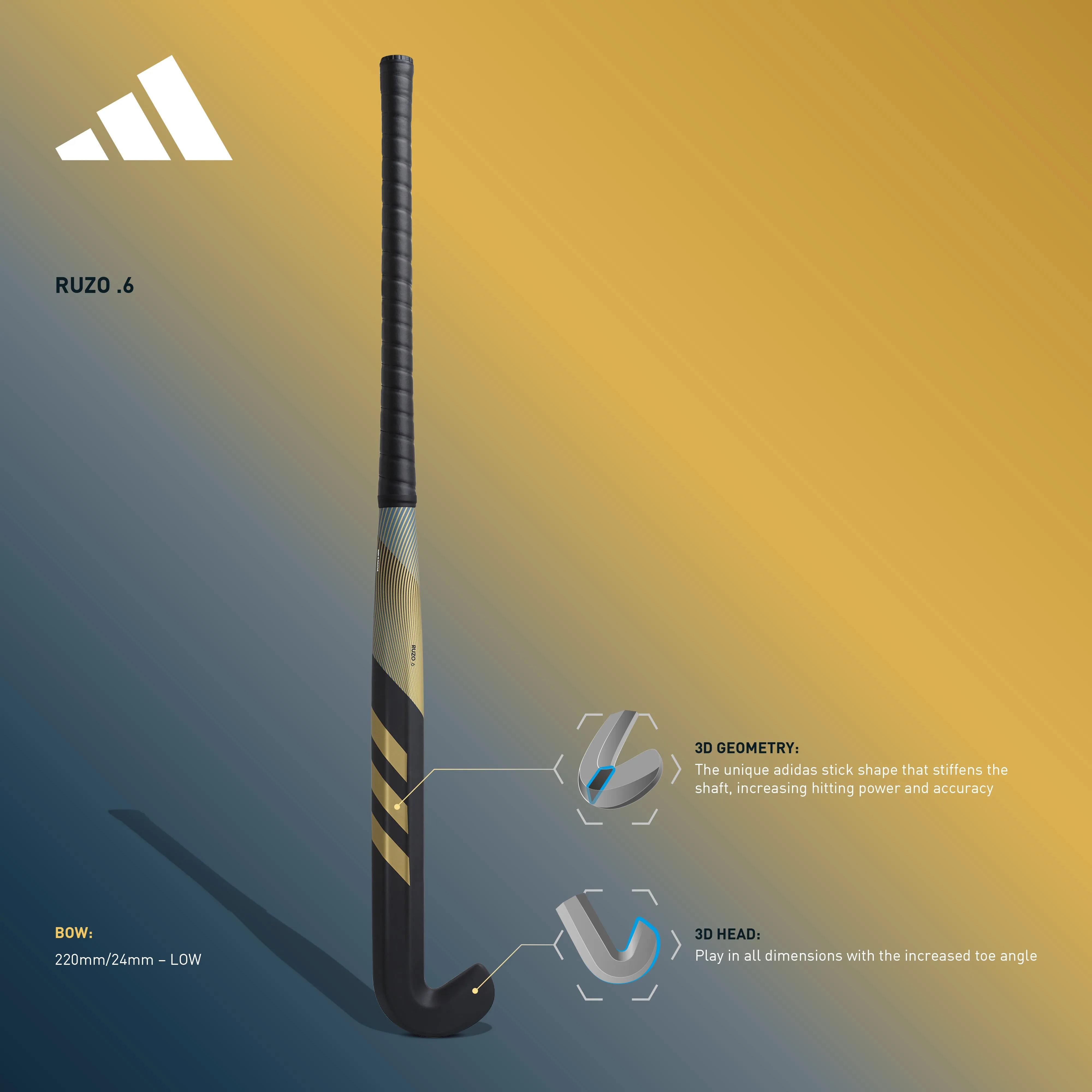 2023 Ruzo .6