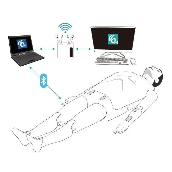 ALS Cardiac Training Model