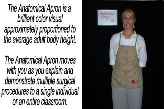 Anatomical Aprons by Joy - Ostomy Simulator