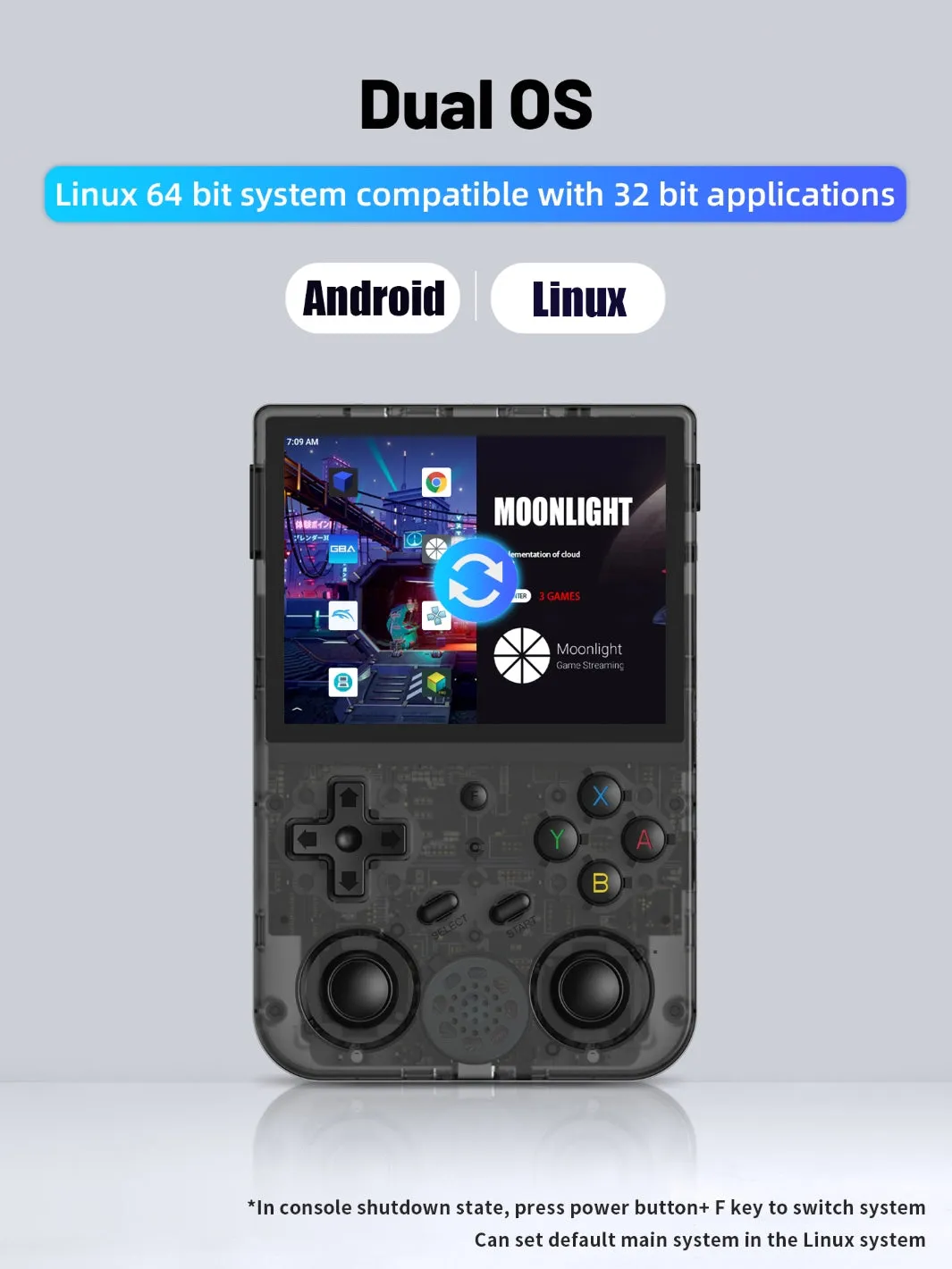 Anbernic RG353V: 3.5" IPS Screen, 15,000  Games, Game Boy Inspired Handheld