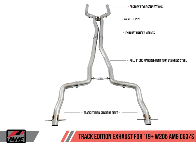AWE Tuning 2019  Mercedes-Benz C63/S AMG Coupe (W205) Track Edition Exhaust - No Tips
