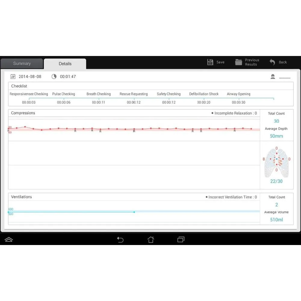 BLS Training Simulator With Tablet