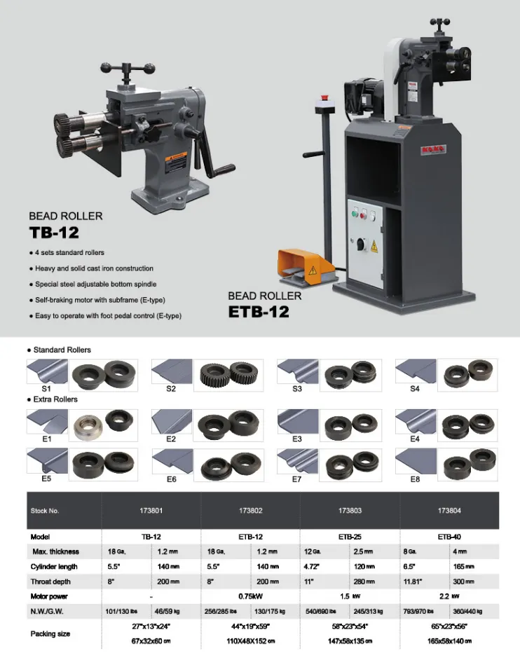 ETB-12 Electric Bead Bending Machine, Sheet Metal Beading Machine.230 V-60HZ-1PH .
