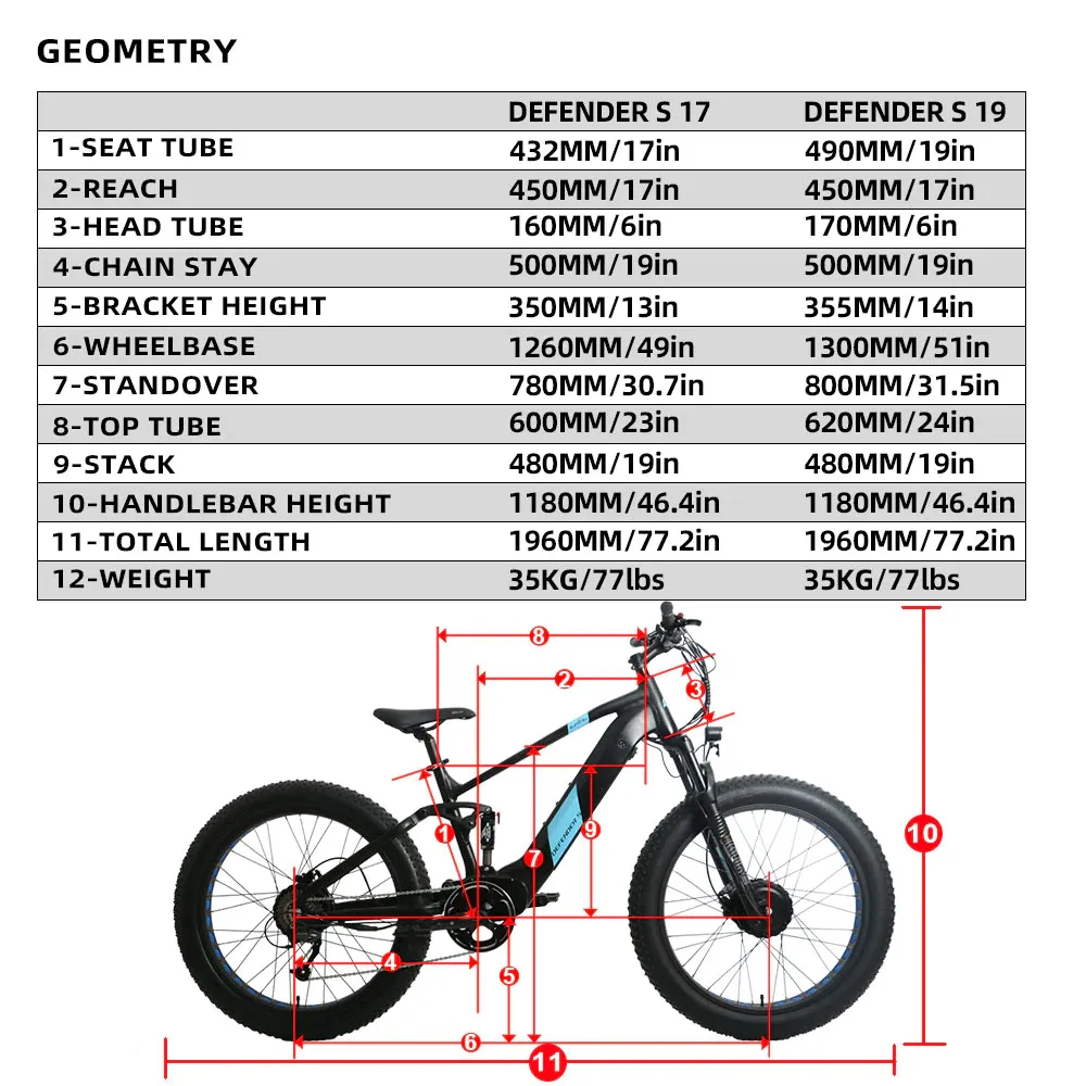 EUNORAU DEFENDER-S 48V/14Ah 1500W AWD Electric Mountain Bike