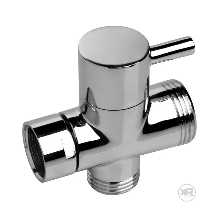 Flow Control Deep Cleansing Kit
