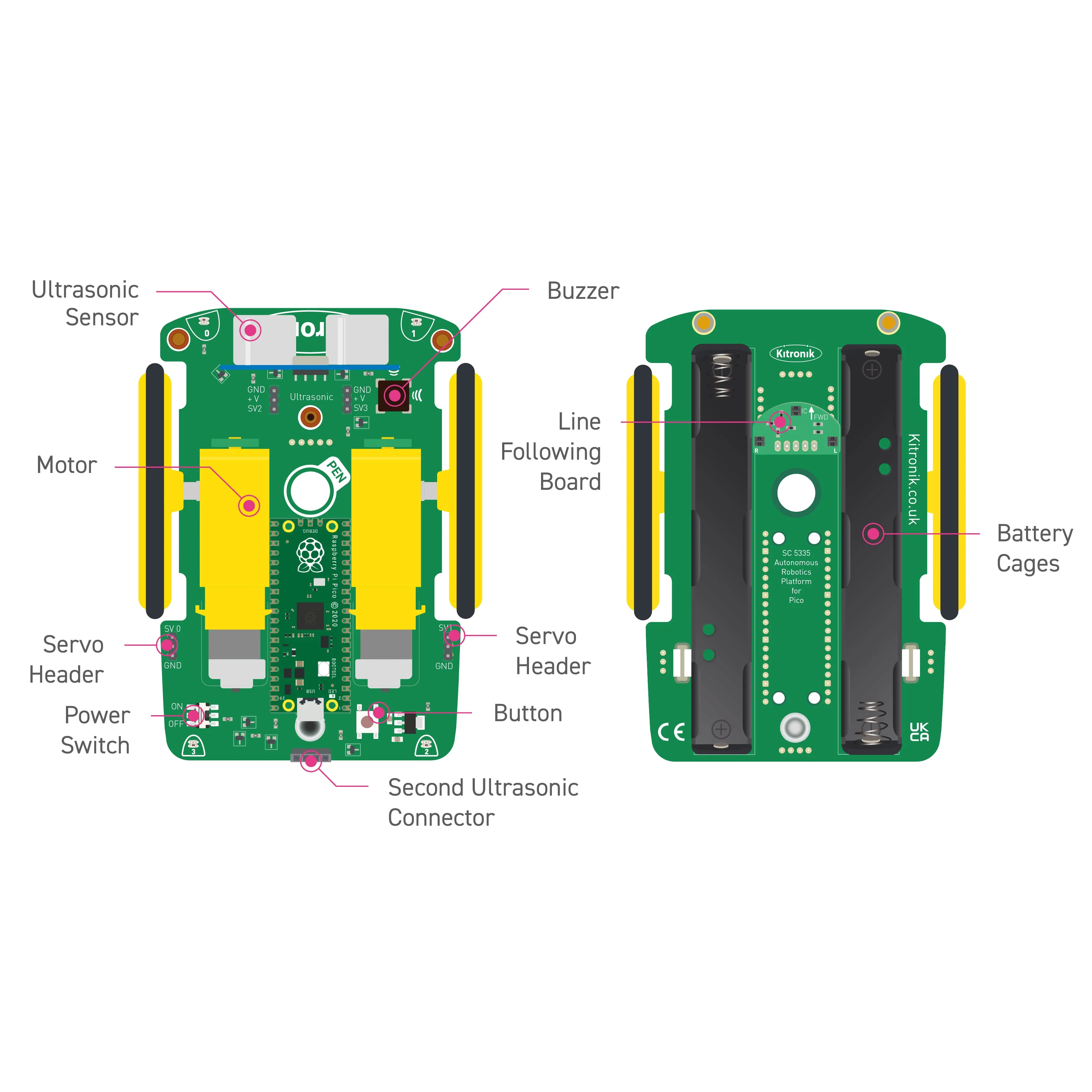 Kitronik Autonomous Robotics Platform for Pico