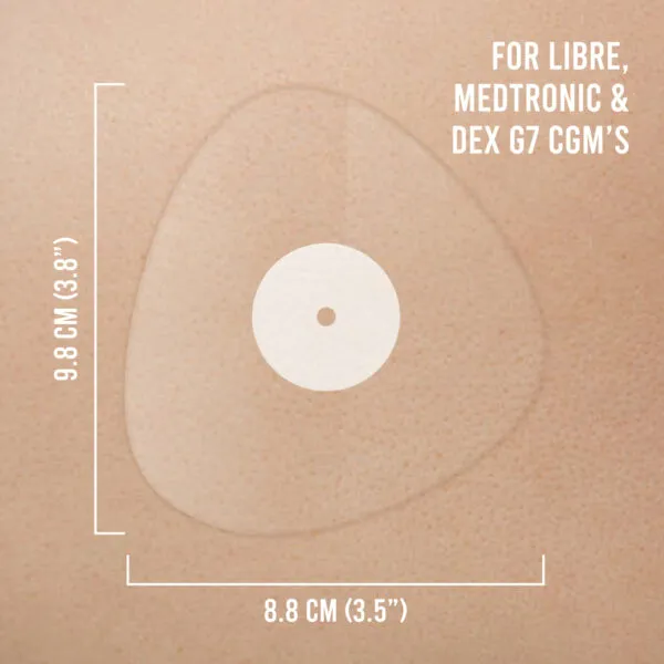 Not Just a Patch Clear - Freestyle Libre 1, 2 and 3 - 20 Pack