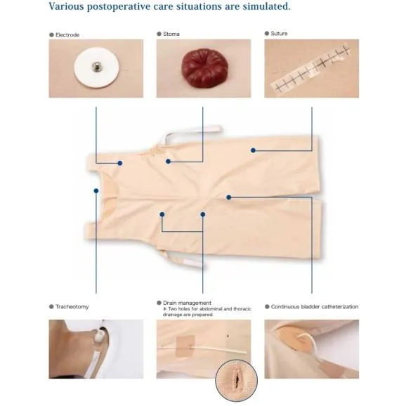 Postoperative Care Simulation Suit
